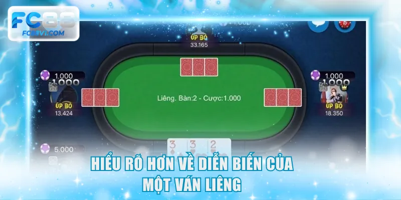 Hiểu rõ hơn về diễn biến của một ván Liêng