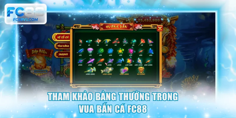 Tham khảo bảng thưởng trong Vua Bắn Cá FC88
