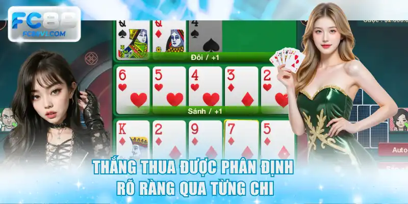 Thắng thua được phân định rõ ràng qua từng chi